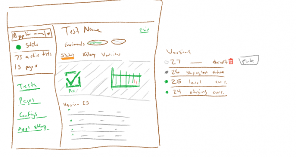 Early UI Sketches for User Scenarios + Test Results