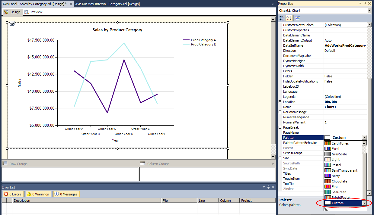 How To Create Charts In Ssrs Reports