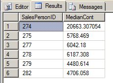 SQL Results